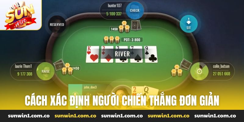 Cách xác định người chiến thắng đơn giản trong Poker