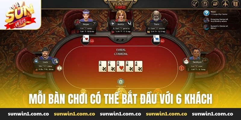 Mỗi bàn chơi có thể bắt đầu với 6 khách