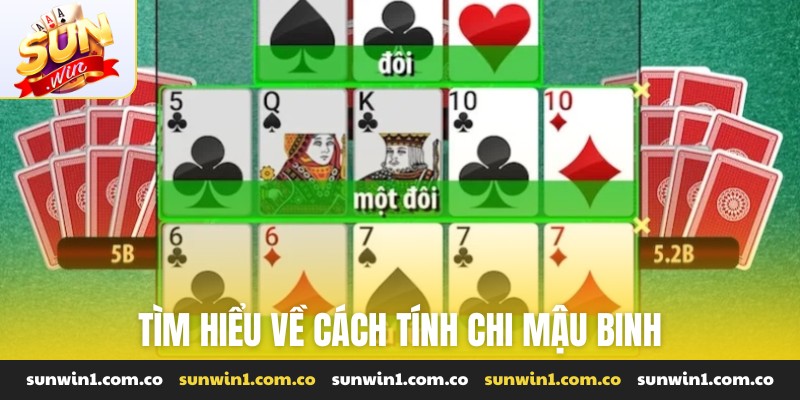 Tìm hiểu kỹ về cách tính chi mậu binh